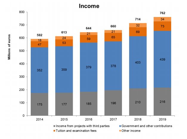 Income.JPG