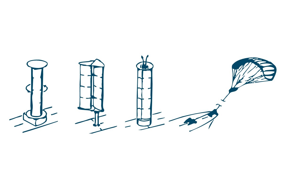 Verschillende types zeilen: rotorzeil, rigid wing, suction sail en vlieger. (Schets: Albert Rijkens)
